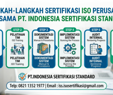 langkah-langkah sertifikasi iso perusahaan bersama Pt. Indonesia Sertifikasi standard I Telp: 0821 1352 1977 Email: iss.isosertifikasi@gmail.com